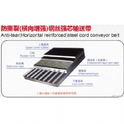 Anti-tear(Horizontal reinforcde)steel cord conveyer belt